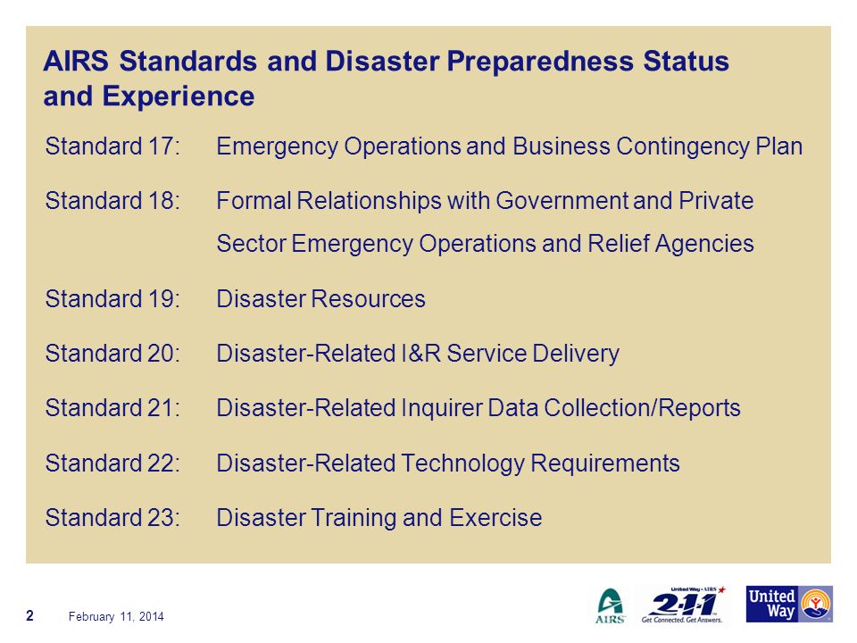 AIRS Standards and Disaster Preparedness Status and Experience Standard 17: Emergency Operations and Business Contingency Plan Standard 18: Formal Relationships with Government and Private Sector Emergency Operations and Relief Agencies Standard 19: Disaster Resources Standard 20: Disaster-Related I&R Service Delivery Standard 21: Disaster-Related Inquirer Data Collection/Reports Standard 22: Disaster-Related Technology Requirements Standard 23: Disaster Training and Exercise February 11,
