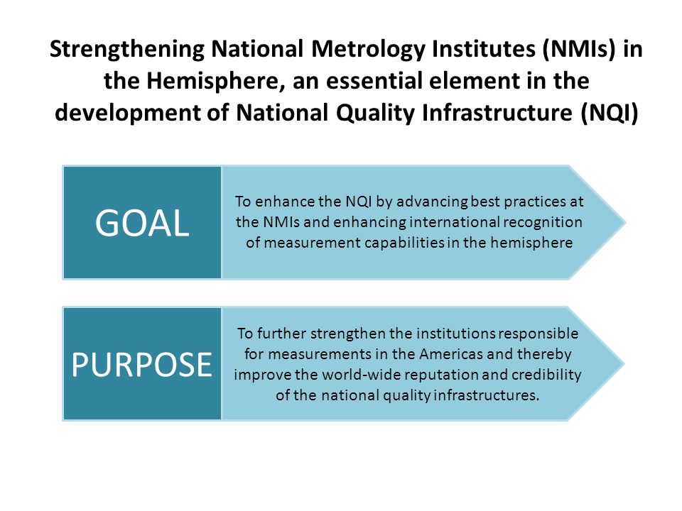 Strengthening National Metrology Institutes (NMIs) in the Hemisphere, an essential element in the development of National Quality Infrastructure (NQI) To enhance the NQI by advancing best practices at the NMIs and enhancing international recognition of measurement capabilities in the hemisphere GOAL To further strengthen the institutions responsible for measurements in the Americas and thereby improve the world-wide reputation and credibility of the national quality infrastructures.