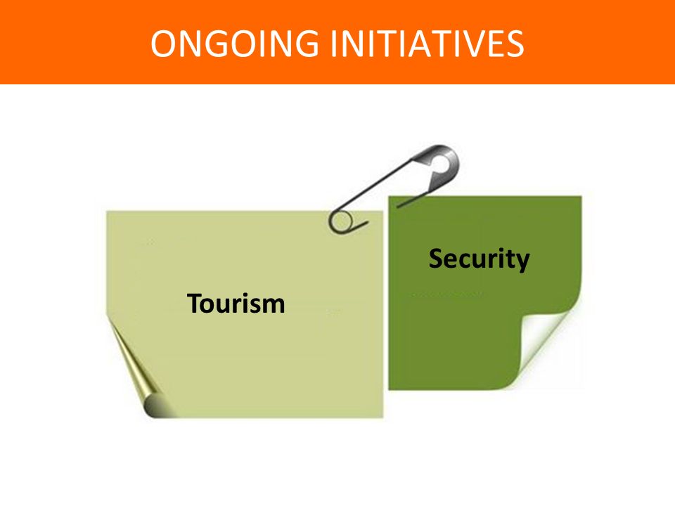 Security Tourism ONGOING INITIATIVES