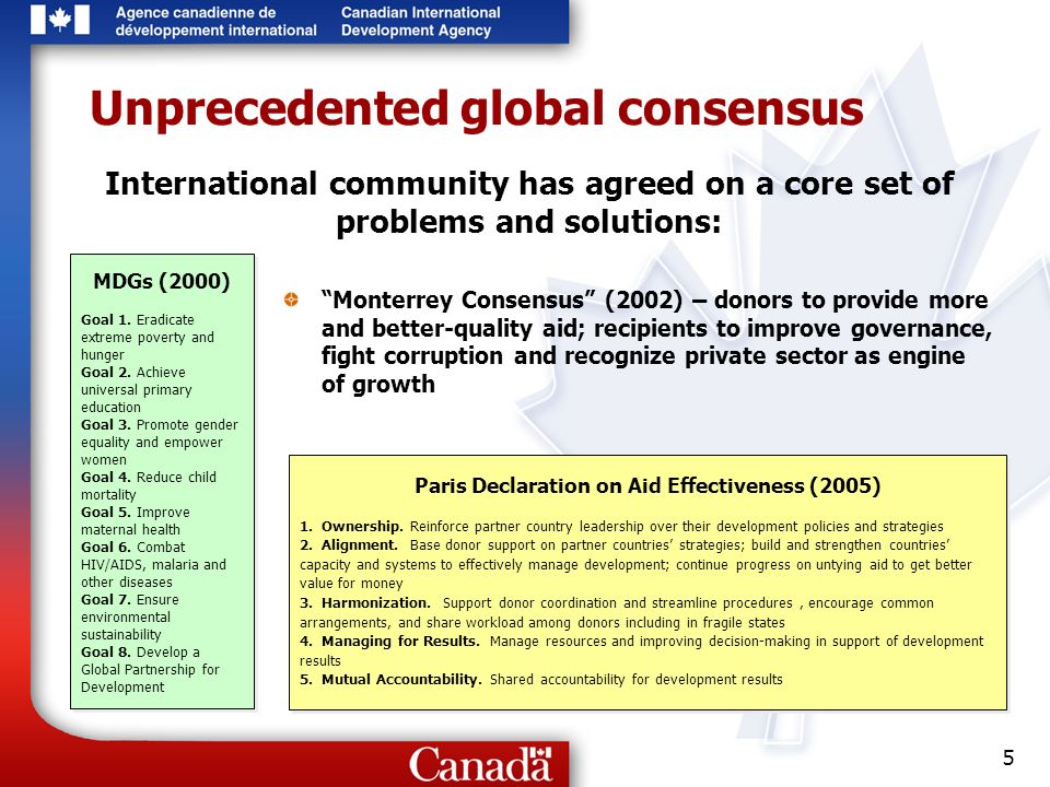 5 Unprecedented global consensus MDGs (2000) Goal 1.