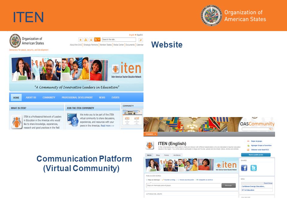 ITEN Website Communication Platform (Virtual Community)