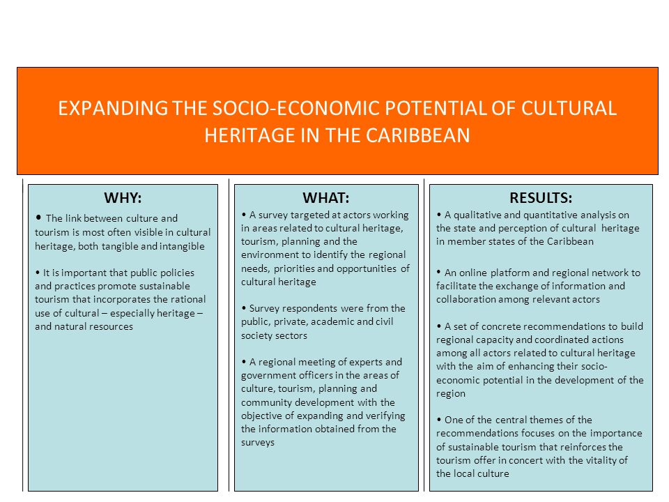 EXPANDING THE SOCIO-ECONOMIC POTENTIAL OF CULTURAL HERITAGE IN THE CARIBBEAN WHY: The link between culture and tourism is most often visible in cultural heritage, both tangible and intangible It is important that public policies and practices promote sustainable tourism that incorporates the rational use of cultural – especially heritage – and natural resources WHAT: A survey targeted at actors working in areas related to cultural heritage, tourism, planning and the environment to identify the regional needs, priorities and opportunities of cultural heritage Survey respondents were from the public, private, academic and civil society sectors A regional meeting of experts and government officers in the areas of culture, tourism, planning and community development with the objective of expanding and verifying the information obtained from the surveys RESULTS: A qualitative and quantitative analysis on the state and perception of cultural heritage in member states of the Caribbean An online platform and regional network to facilitate the exchange of information and collaboration among relevant actors A set of concrete recommendations to build regional capacity and coordinated actions among all actors related to cultural heritage with the aim of enhancing their socio- economic potential in the development of the region One of the central themes of the recommendations focuses on the importance of sustainable tourism that reinforces the tourism offer in concert with the vitality of the local culture