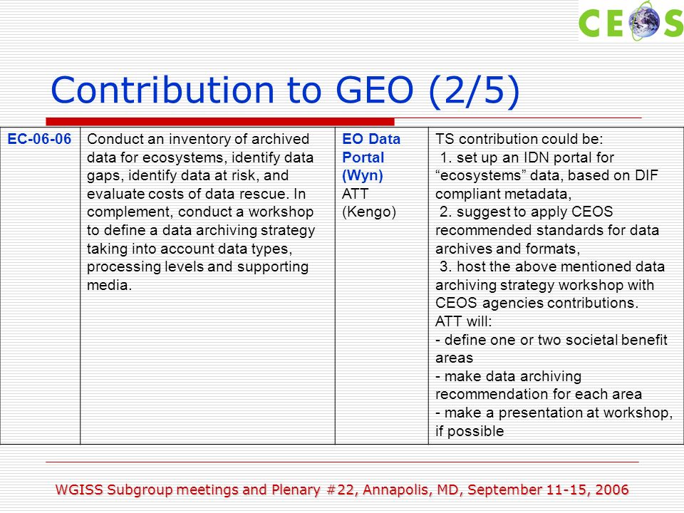 WGISS Subgroup meetings and Plenary #22, Annapolis, MD, September 11-15, 2006 Contribution to GEO (2/5) EC-06-06Conduct an inventory of archived data for ecosystems, identify data gaps, identify data at risk, and evaluate costs of data rescue.