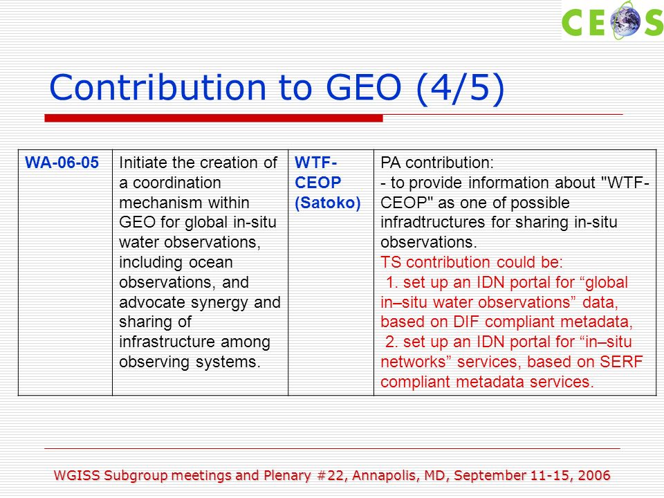 WGISS Subgroup meetings and Plenary #22, Annapolis, MD, September 11-15, 2006 Contribution to GEO (4/5) WA-06-05Initiate the creation of a coordination mechanism within GEO for global in-situ water observations, including ocean observations, and advocate synergy and sharing of infrastructure among observing systems.