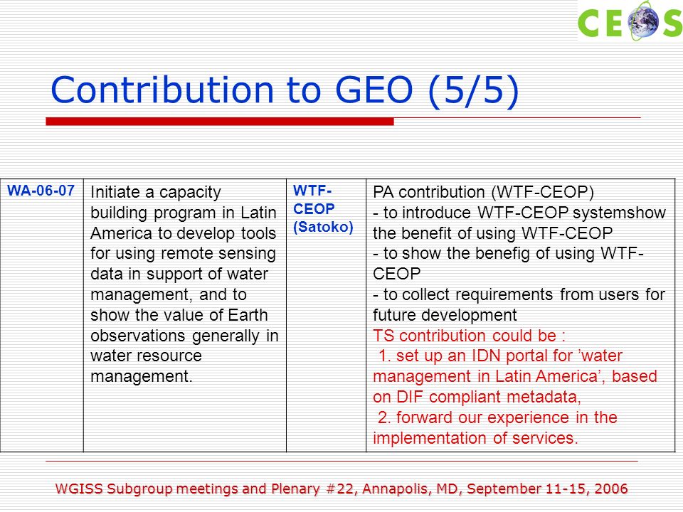 WGISS Subgroup meetings and Plenary #22, Annapolis, MD, September 11-15, 2006 Contribution to GEO (5/5) WA Initiate a capacity building program in Latin America to develop tools for using remote sensing data in support of water management, and to show the value of Earth observations generally in water resource management.