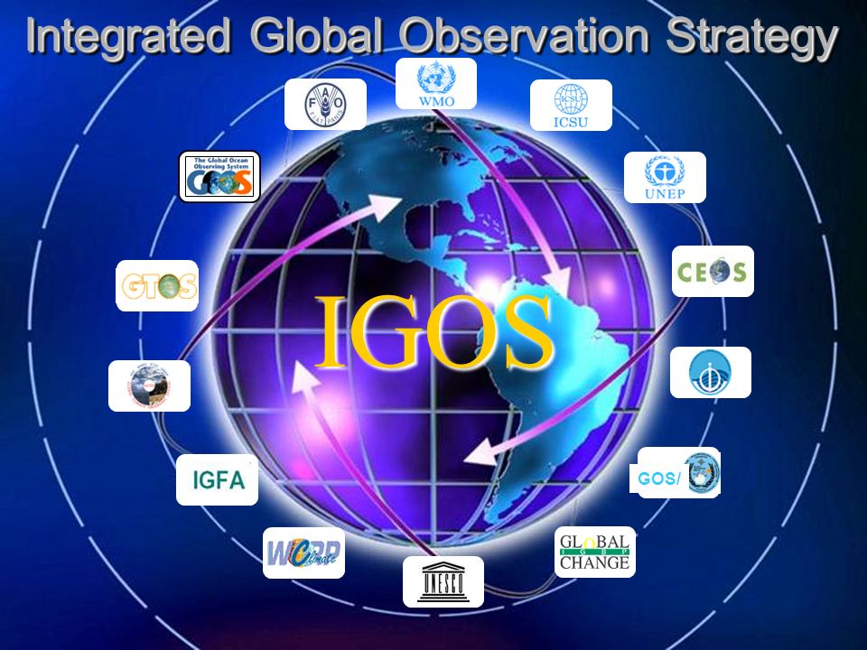 GOS/ Integrated Global Observation Strategy IGOS