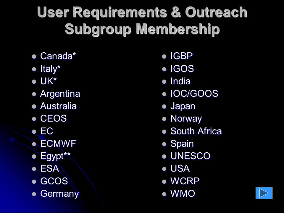 User Requirements & Outreach Subgroup Membership Canada* Canada* Italy* Italy* UK* UK* Argentina Argentina Australia Australia CEOS CEOS EC EC ECMWF ECMWF Egypt** Egypt** ESA ESA GCOS GCOS Germany Germany IGBP IGOS India IOC/GOOS Japan Norway South Africa Spain UNESCO USA WCRP WMO