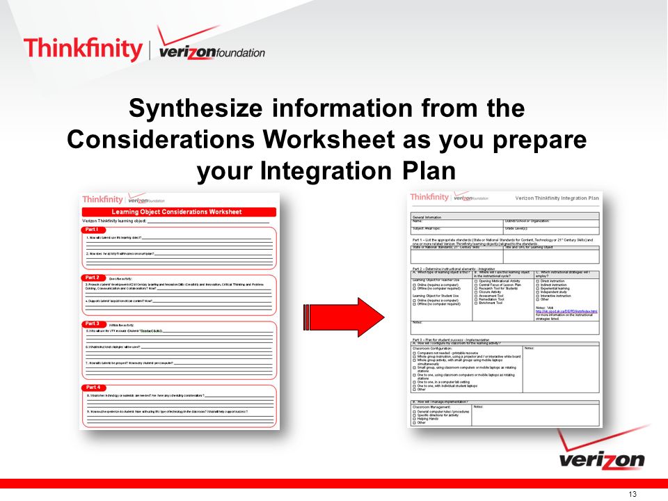 13 Synthesize information from the Considerations Worksheet as you prepare your Integration Plan