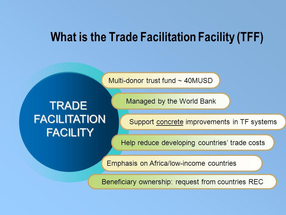 What is the Trade Facilitation Facility (TFF) Multi-donor trust fund ~ 40MUSD Managed by the World Bank Support concrete improvements in TF systems Help reduce developing countries trade costs Emphasis on Africa/low-income countries TRADEFACILITATIONFACILITY Beneficiary ownership: request from countries REC