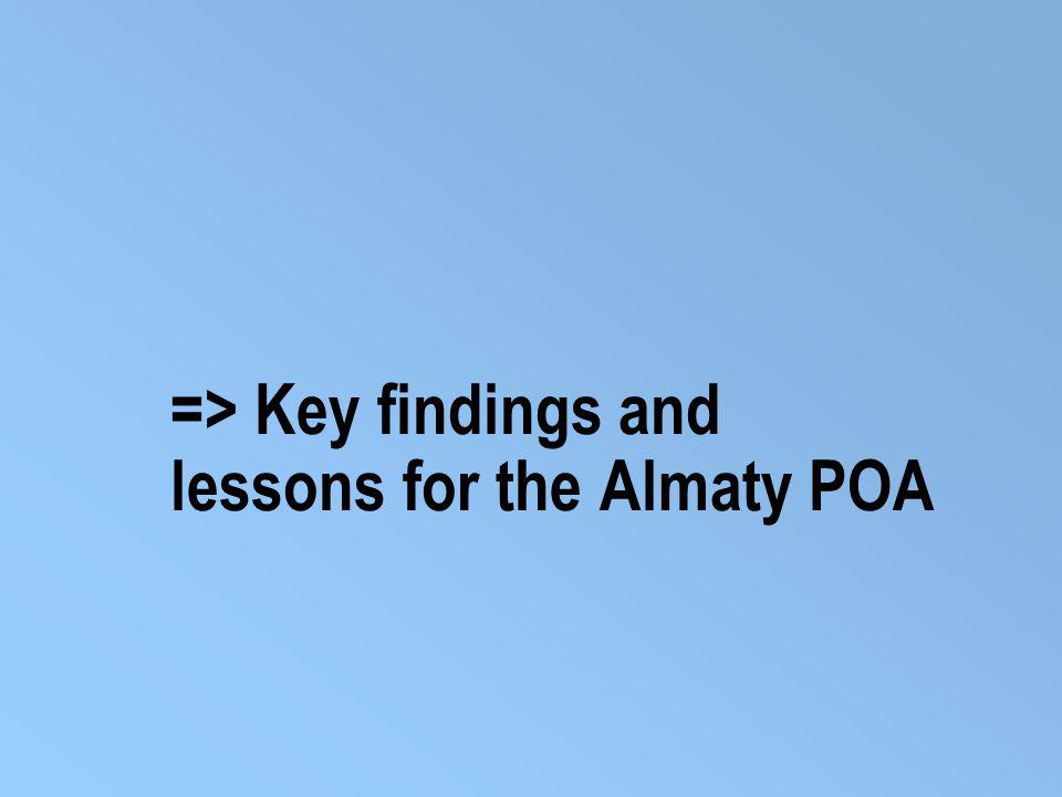 => Key findings and lessons for the Almaty POA
