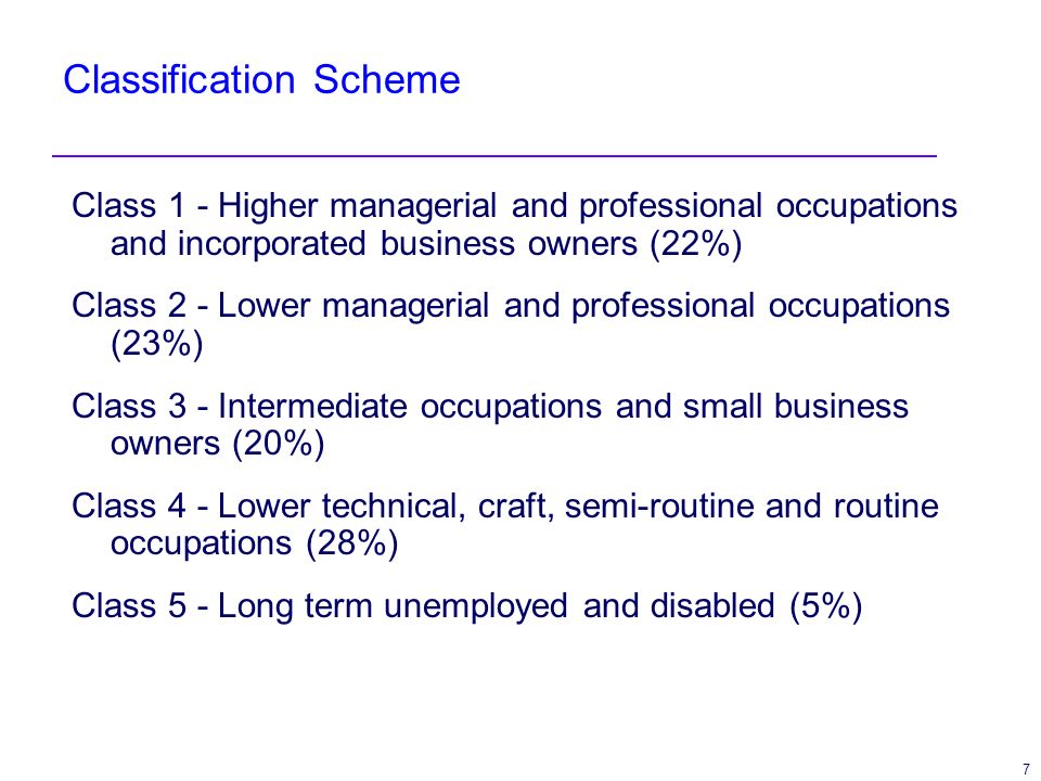 7 Classification Scheme Class 1 - Higher managerial and professional occupations and incorporated business owners (22%) Class 2 - Lower managerial and professional occupations (23%) Class 3 - Intermediate occupations and small business owners (20%) Class 4 - Lower technical, craft, semi-routine and routine occupations (28%) Class 5 - Long term unemployed and disabled (5%)