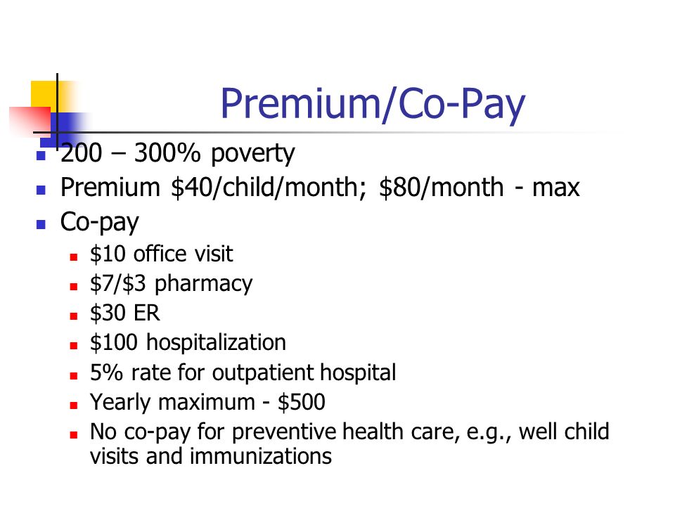 Premium/Co-Pay 200 – 300% poverty Premium $40/child/month; $80/month - max Co-pay $10 office visit $7/$3 pharmacy $30 ER $100 hospitalization 5% rate for outpatient hospital Yearly maximum - $500 No co-pay for preventive health care, e.g., well child visits and immunizations
