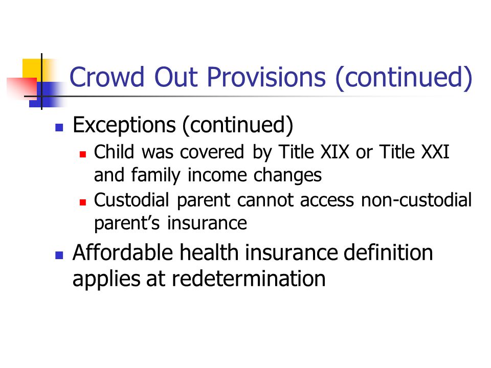 Crowd Out Provisions (continued) Exceptions (continued) Child was covered by Title XIX or Title XXI and family income changes Custodial parent cannot access non-custodial parents insurance Affordable health insurance definition applies at redetermination