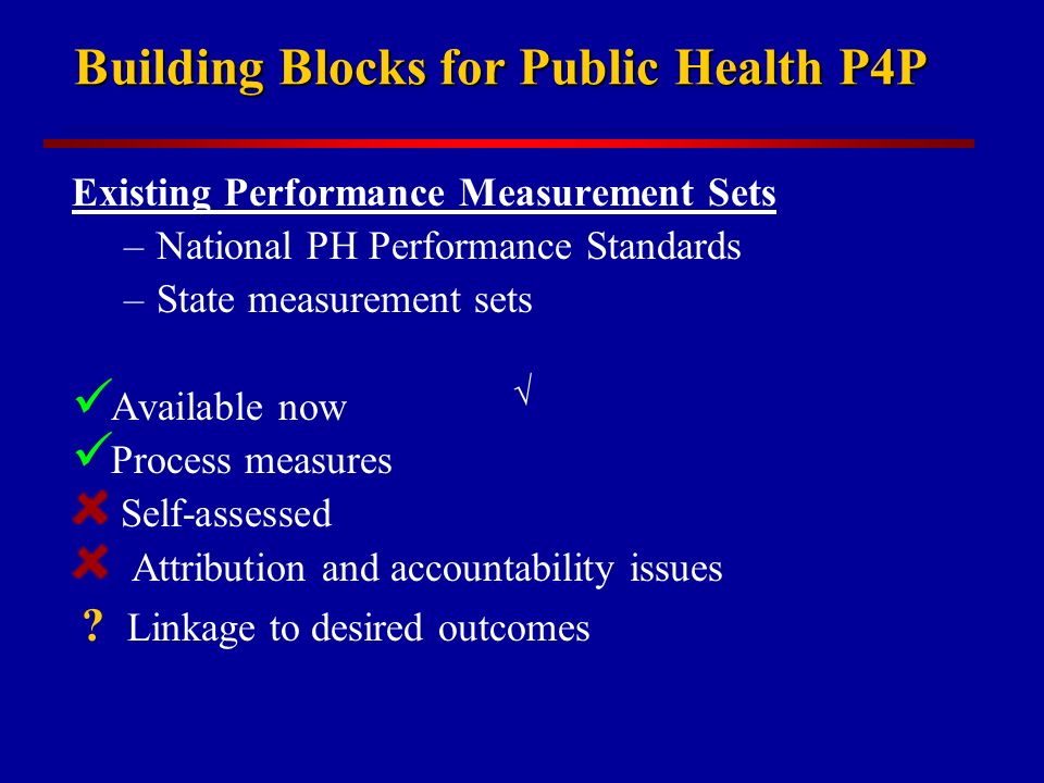 Building Blocks for Public Health P4P Existing Performance Measurement Sets –National PH Performance Standards –State measurement sets Available now Process measures Self-assessed Attribution and accountability issues .