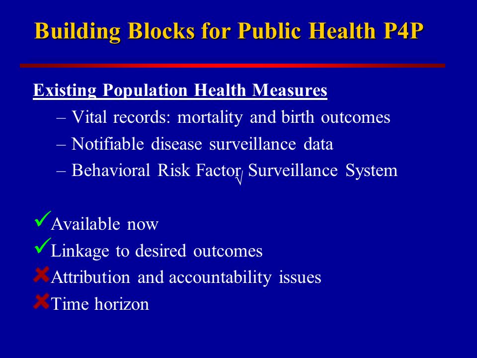 Building Blocks for Public Health P4P Existing Population Health Measures –Vital records: mortality and birth outcomes –Notifiable disease surveillance data –Behavioral Risk Factor Surveillance System Available now Linkage to desired outcomes Attribution and accountability issues Time horizon