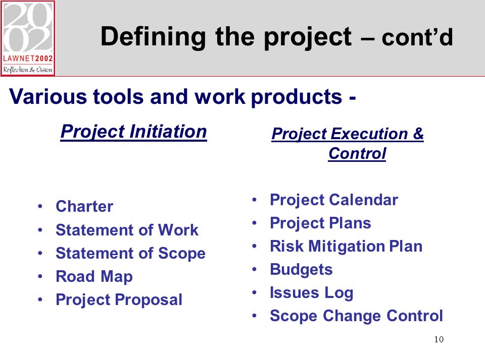 10 Defining the project – contd Project Initiation Charter Statement of Work Statement of Scope Road Map Project Proposal Project Execution & Control Project Calendar Project Plans Risk Mitigation Plan Budgets Issues Log Scope Change Control Various tools and work products -