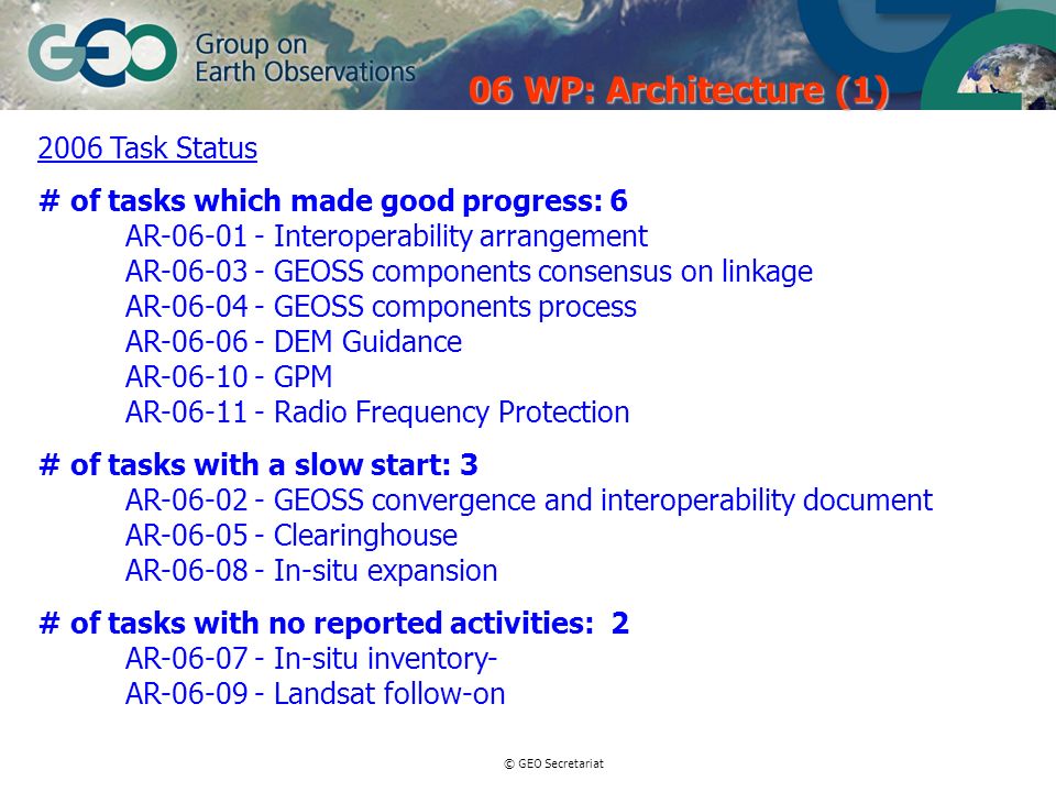 © GEO Secretariat 2006 Task Status # of tasks which made good progress: 6 AR Interoperability arrangement AR GEOSS components consensus on linkage AR GEOSS components process AR DEM Guidance AR GPM AR Radio Frequency Protection # of tasks with a slow start: 3 AR GEOSS convergence and interoperability document AR Clearinghouse AR In-situ expansion # of tasks with no reported activities: 2 AR In-situ inventory- AR Landsat follow-on 06 WP: Architecture (1)