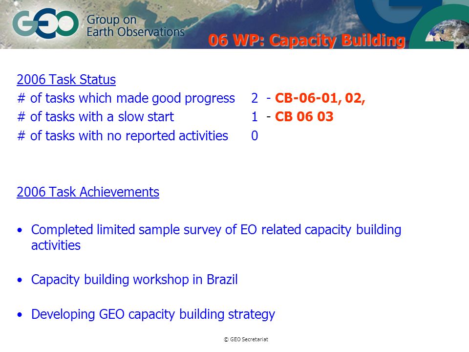 © GEO Secretariat 2006 Task Status # of tasks which made good progress 2 - CB-06-01, 02, # of tasks with a slow start1 - CB # of tasks with no reported activities Task Achievements Completed limited sample survey of EO related capacity building activities Capacity building workshop in Brazil Developing GEO capacity building strategy 06 WP: Capacity Building