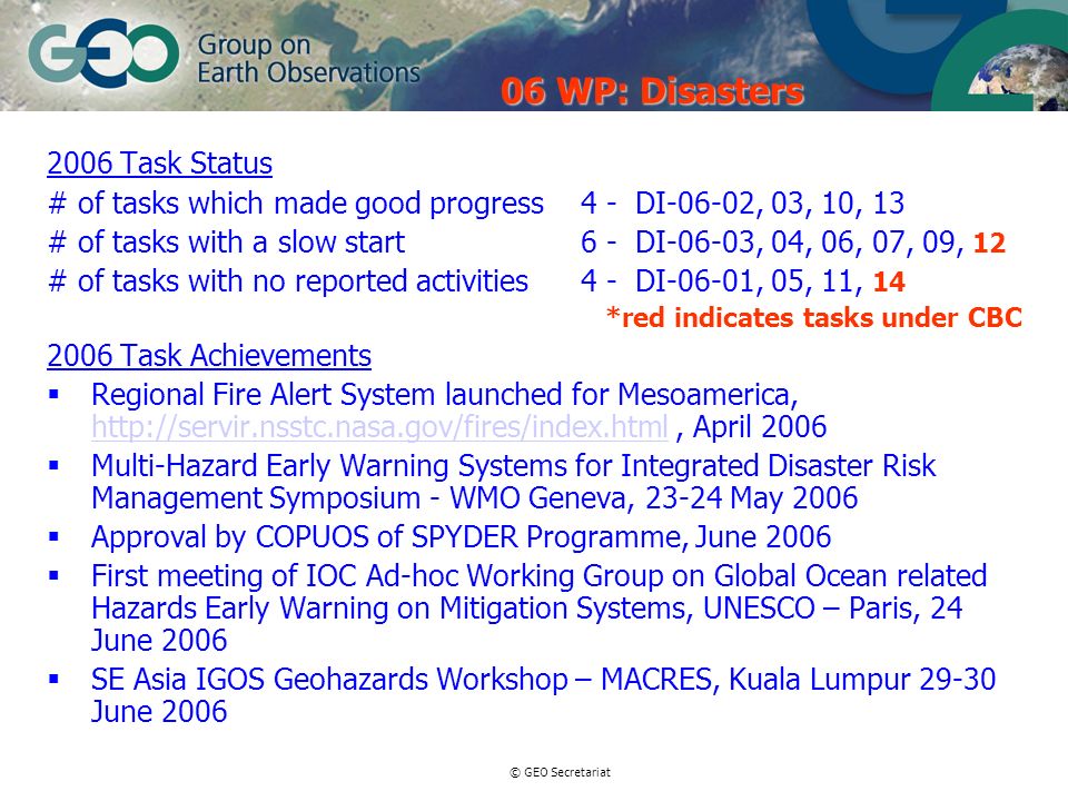 © GEO Secretariat 2006 Task Status # of tasks which made good progress 4 - DI-06-02, 03, 10, 13 # of tasks with a slow start6 - DI-06-03, 04, 06, 07, 09, 12 # of tasks with no reported activities4 - DI-06-01, 05, 11, 14 *red indicates tasks under CBC 2006 Task Achievements Regional Fire Alert System launched for Mesoamerica,   April Multi-Hazard Early Warning Systems for Integrated Disaster Risk Management Symposium - WMO Geneva, May 2006 Approval by COPUOS of SPYDER Programme, June 2006 First meeting of IOC Ad-hoc Working Group on Global Ocean related Hazards Early Warning on Mitigation Systems, UNESCO – Paris, 24 June 2006 SE Asia IGOS Geohazards Workshop – MACRES, Kuala Lumpur June WP: Disasters
