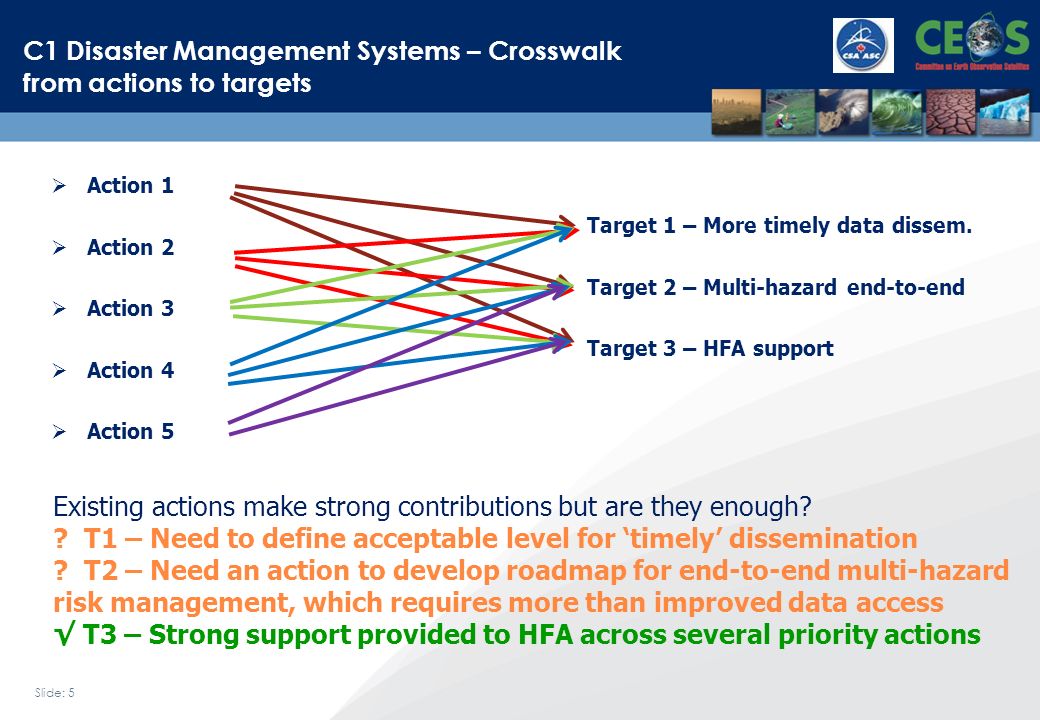 Slide: 5 Action 1 Action 2 Action 3 Action 4 Action 5 C1 Disaster Management Systems – Crosswalk from actions to targets Target 1 – More timely data dissem.