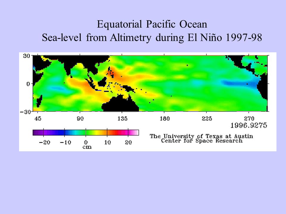 Equatorial Pacific Ocean Sea-level from Altimetry during El Niño