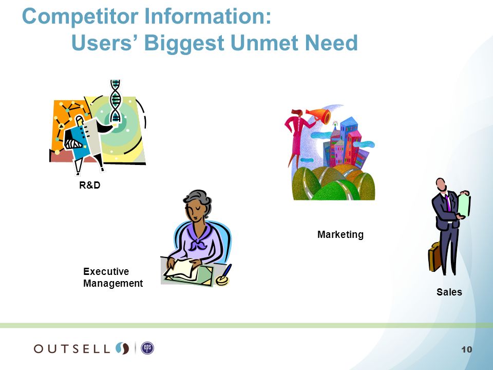 10 Competitor Information: Users Biggest Unmet Need Marketing R&D Executive Management Sales