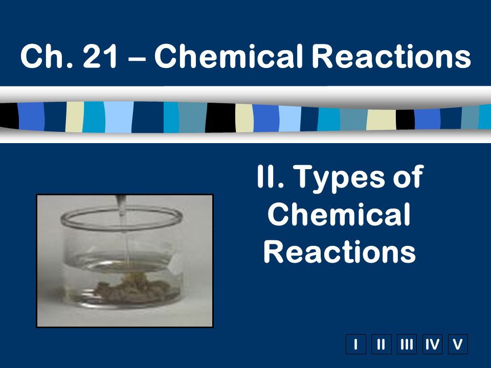 IIIIIIIVV Ch. 21 – Chemical Reactions II. Types of Chemical Reactions