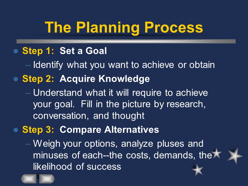 name five reasons why planning is important importance of planning in success