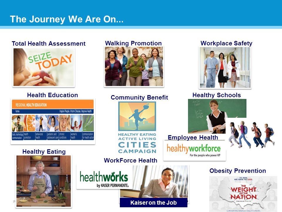 Page 6 The Journey We Are On … 6 Total Health Assessment Walking Promotion Healthy Eating Workplace Safety Kaiser on the Job Healthy Schools WorkForce Health Health Education Employee Health Obesity Prevention Community Benefit