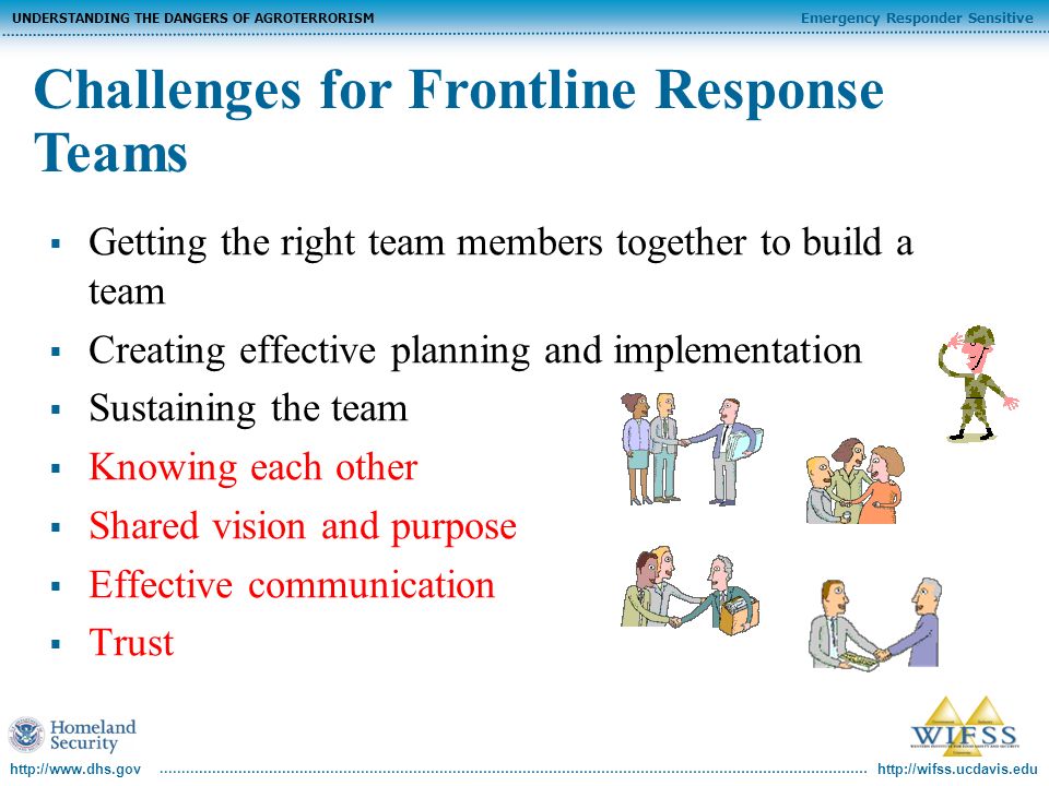 Emergency Responder Sensitive UNDERSTANDING THE DANGERS OF AGROTERRORISM   Getting the right team members together to build a team Creating effective planning and implementation Sustaining the team Knowing each other Shared vision and purpose Effective communication Trust Challenges for Frontline Response Teams