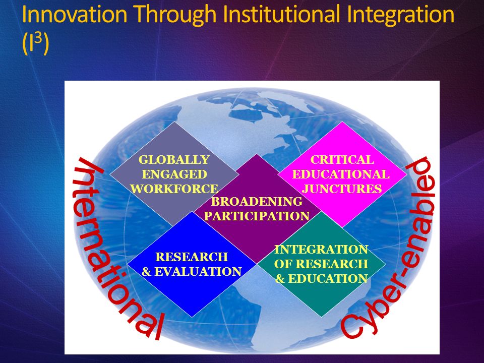BROADENING PARTICIPATION GLOBALLY ENGAGED WORKFORCE CRITICAL EDUCATIONAL JUNCTURES RESEARCH & EVALUATION INTEGRATION OF RESEARCH & EDUCATION Innovation Through Institutional Integration (I 3 )