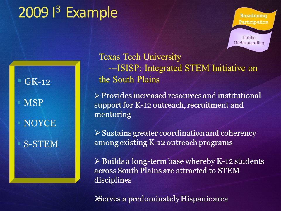 2009 I 3 Example GK-12 MSP NOYCE S-STEM Texas Tech University ---ISISP: Integrated STEM Initiative on the South Plains Provides increased resources and institutional support for K-12 outreach, recruitment and mentoring Sustains greater coordination and coherency among existing K-12 outreach programs Builds a long-term base whereby K-12 students across South Plains are attracted to STEM disciplines Serves a predominately Hispanic area Broadening Participation Public Understanding