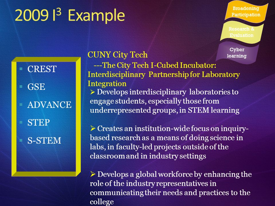 2009 I 3 Example CREST GSE ADVANCE STEP S-STEM CUNY City Tech ---The City Tech I-Cubed Incubator: Interdisciplinary Partnership for Laboratory Integration Develops interdisciplinary laboratories to engage students, especially those from underrepresented groups, in STEM learning Creates an institution-wide focus on inquiry- based research as a means of doing science in labs, in faculty-led projects outside of the classroom and in industry settings Develops a global workforce by enhancing the role of the industry representatives in communicating their needs and practices to the college Hispanic Serving Institution Broadening Participation Research & Evaluation Cyber learning