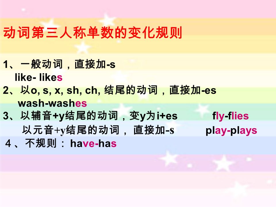 1 -s like- likes 2 o, s, x, sh, ch, -es wash-washes 3 +y y i+es fly-flies +y -s play-plays have-has