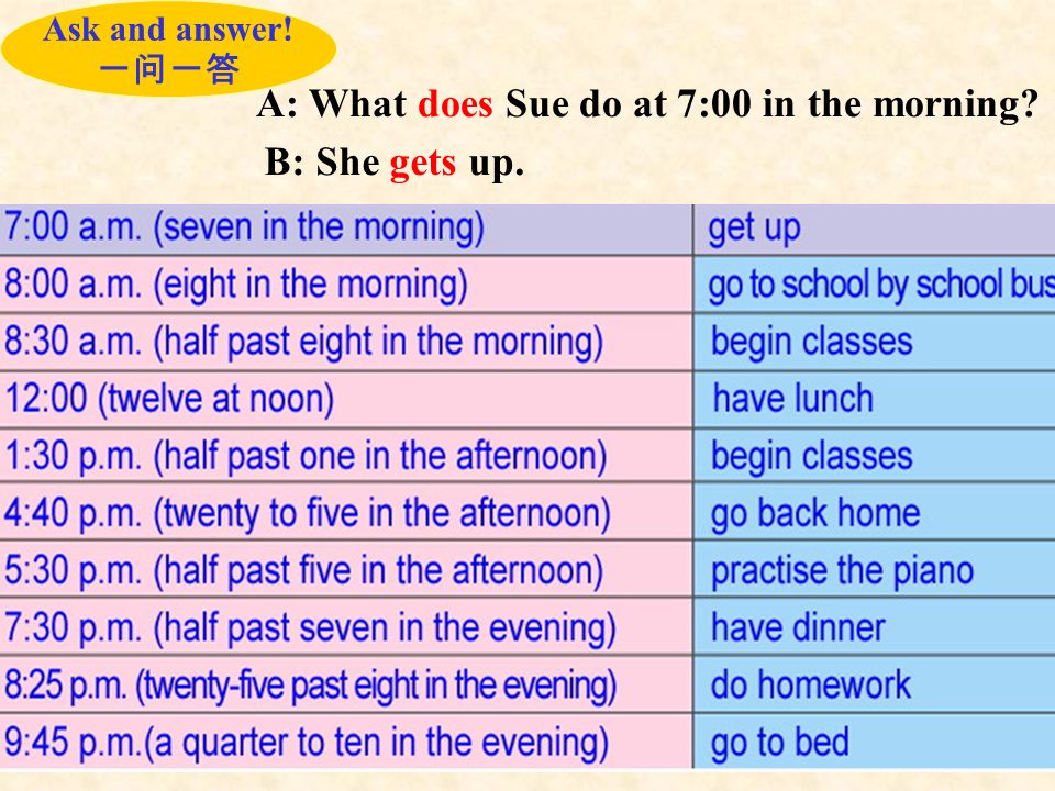 A: What does Sue do at 7:00 in the morning B: She gets up. Ask and answer!