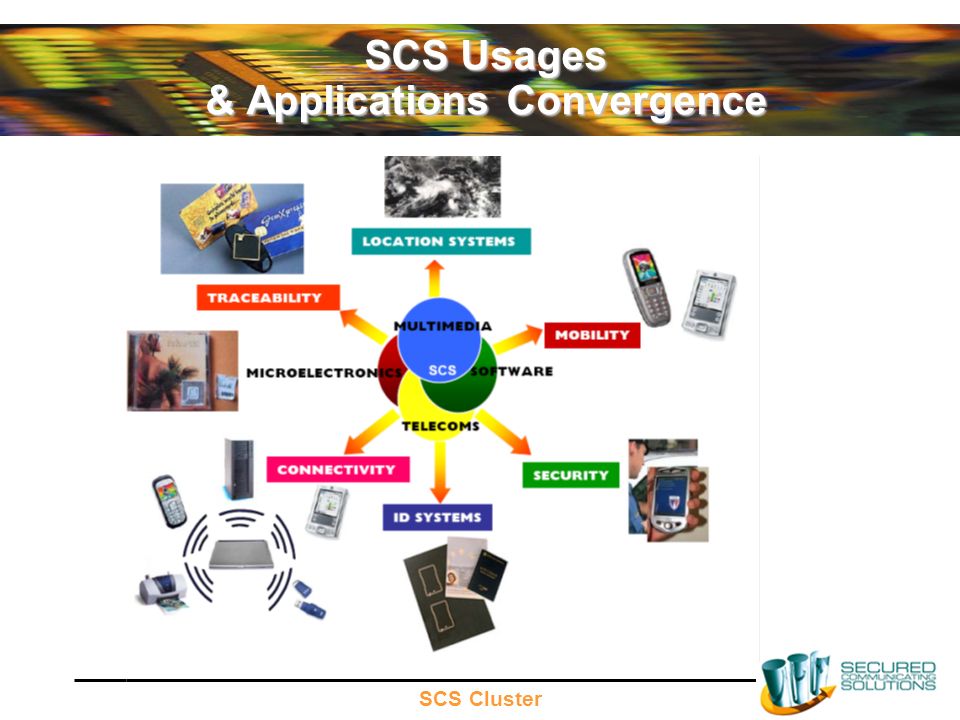 SCS Cluster SCS Usages & Applications Convergence