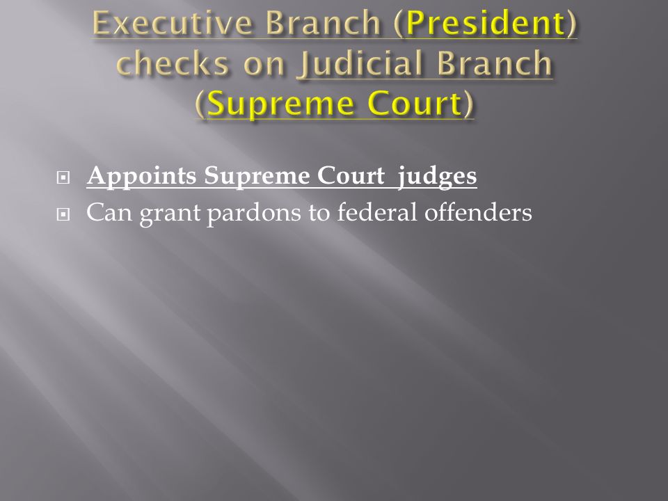 Appoints Supreme Court judges Can grant pardons to federal offenders