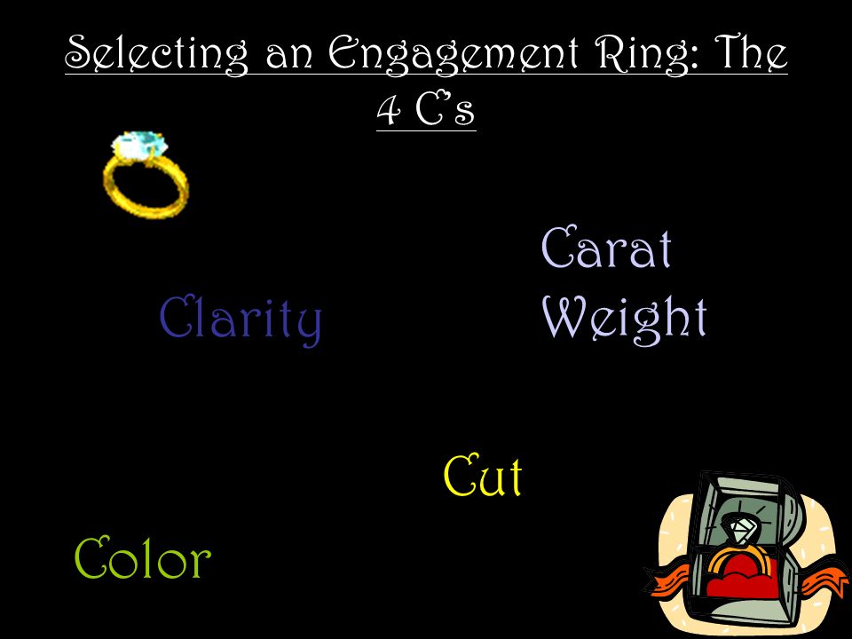 Selecting an Engagement Ring: The 4 Cs Carat Weight Color Clarity Cut