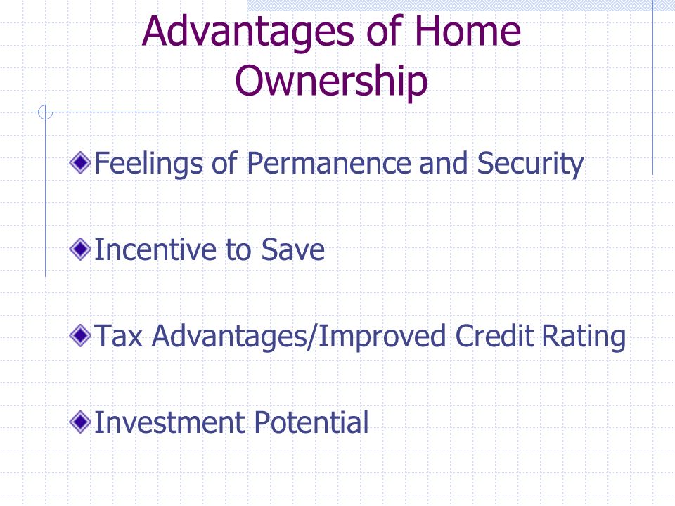 Advantages of Home Ownership Feelings of Permanence and Security Incentive to Save Tax Advantages/Improved Credit Rating Investment Potential