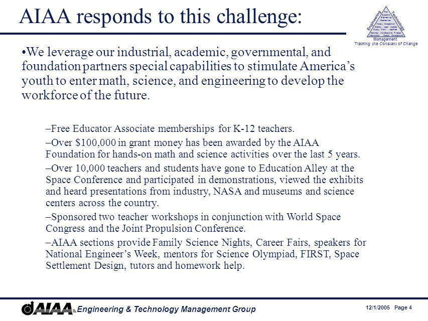 12/1/2005 Page 4 Engineering & Technology Management Group Engineering Technology Management Tracking the Constant of Change Management History Society Legal Aspects LogisticsSupply Chain Systems Engineering Economics Risk Technical Information Multidiscipline Design Product Development AIAA responds to this challenge: We leverage our industrial, academic, governmental, and foundation partners special capabilities to stimulate Americas youth to enter math, science, and engineering to develop the workforce of the future.