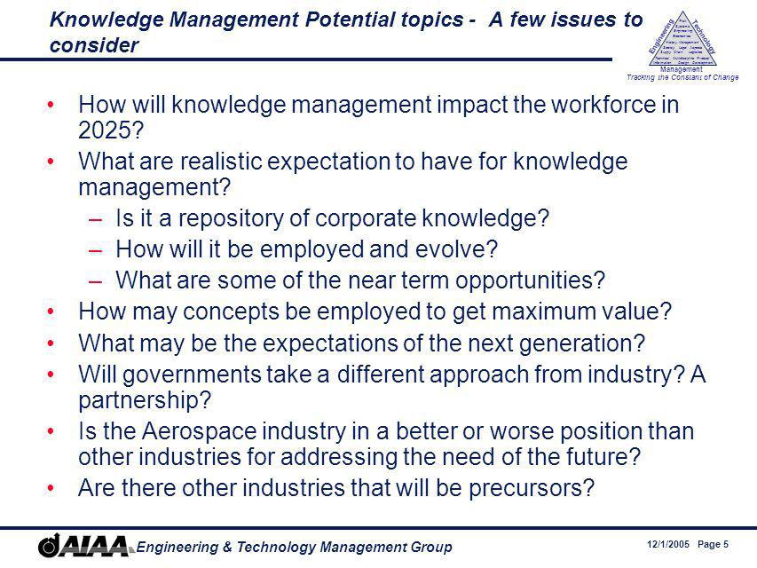 12/1/2005 Page 5 Engineering & Technology Management Group Engineering Technology Management Tracking the Constant of Change Management History Society Legal Aspects LogisticsSupply Chain Systems Engineering Economics Risk Technical Information Multidiscipline Design Product Development How will knowledge management impact the workforce in 2025.