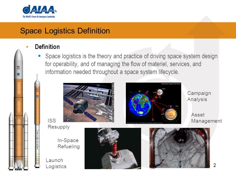 Space Logistics Definition Definition Space logistics is the theory and practice of driving space system design for operability, and of managing the flow of materiel, services, and information needed throughout a space system lifecycle.