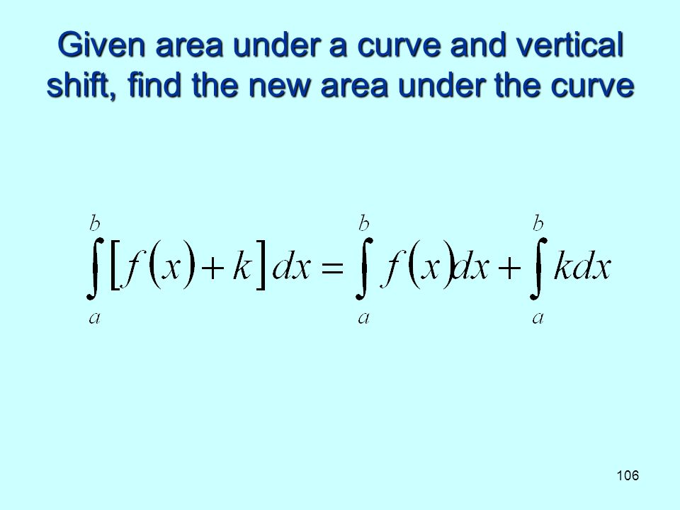 106 Given area under a curve and vertical shift, find the new area under the curve