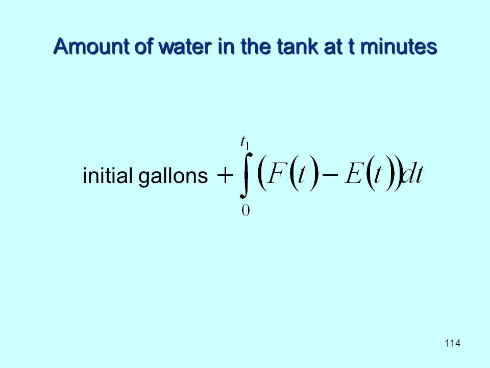 114 Amount of water in the tank at t minutes initial gallons