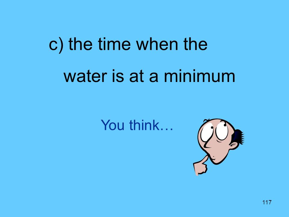 117 You think… c) the time when the water is at a minimum