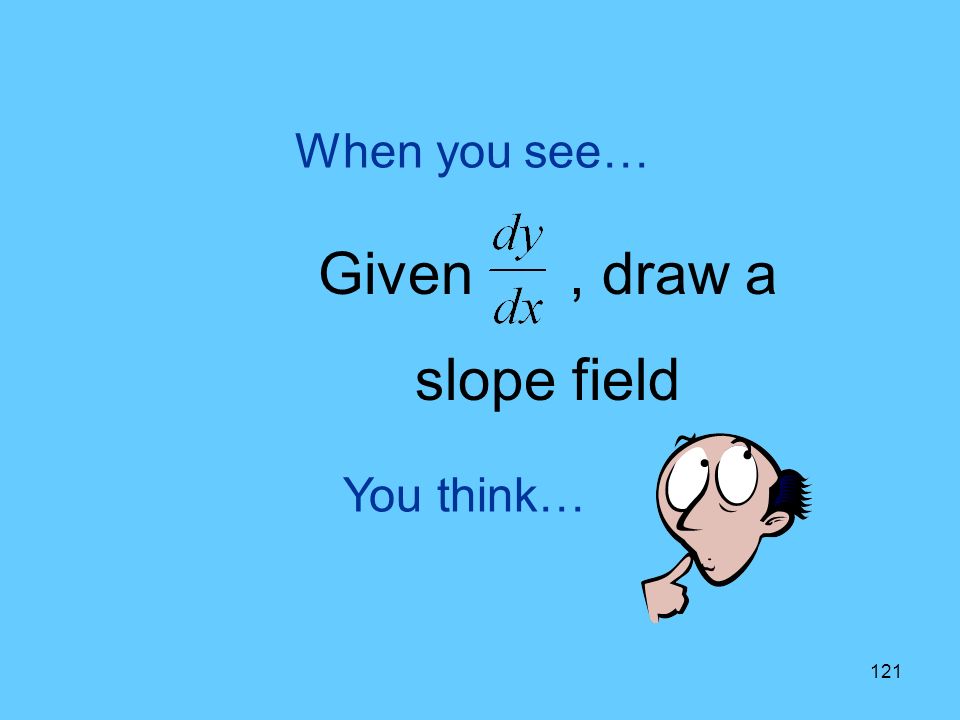 121 You think… When you see… Given, draw a slope field