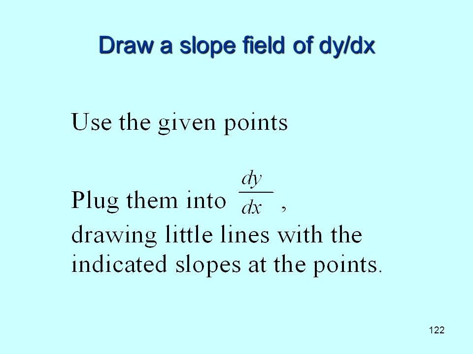 122 Draw a slope field of dy/dx