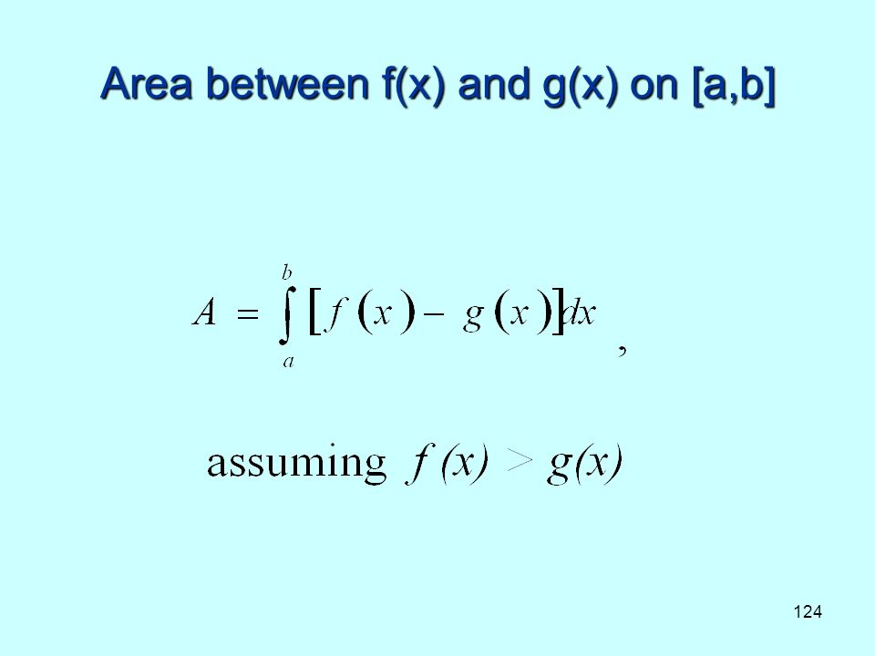 124 Area between f(x) and g(x) on [a,b]