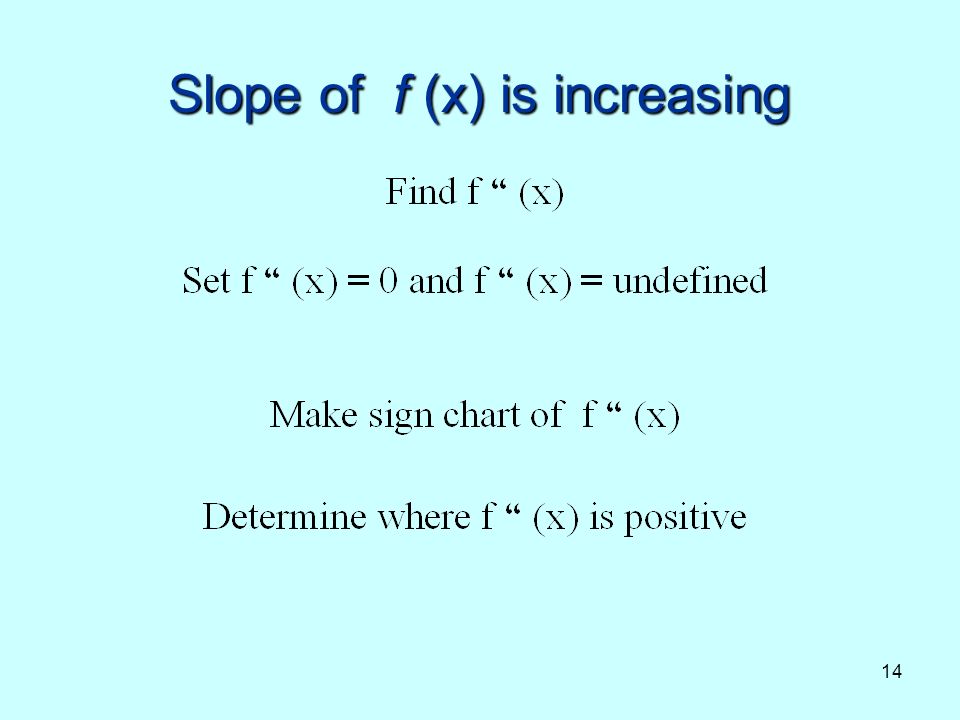 14 Slope of f (x) is increasing