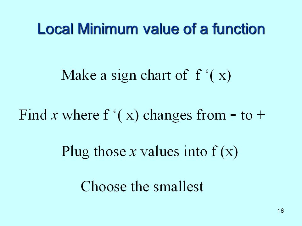 16 Local Minimum value of a function
